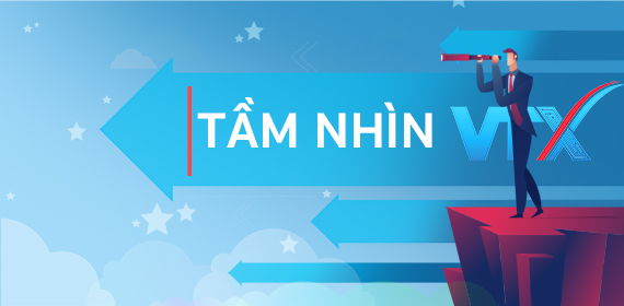 Tầm nhìn