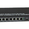 Bộ chuyển đổi quang diện dùng module SFP tốc độ 1.25G với 2 cổng Quang SFP và 8 cổng LAN (1)